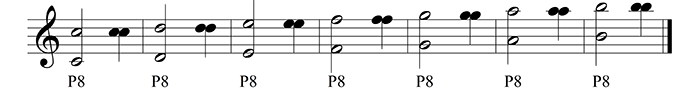 basic tone octaves with inversions